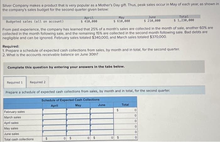 Silver Company makes a product that is very popular as a Mother's Day gift. Thus, peak sales occur in May of each year, as shown in
the company's sales budget for the second quarter given below:
April
$ 410,000
Budgeted sales (all on account)
From past experience, the company has learned that 25% of a month's sales are collected in the month of sale, another 60% are
collected in the month following sale, and the remaining 15% are collected in the second month following sale. Bad debts are
negligible and can be ignored. February sales totaled $340,000, and March sales totaled $370,000.
Complete this question by entering your answers in the tabs below.
February sales
March sales
April sales
May sales
June sales
Total cash collections
Required:
1. Prepare a schedule of expected cash collections from sales, by month and in total, for the second quarter.
2. What is the accounts receivable balance on June 30th?
$
Required 1 Required 2
Prepare a schedule of expected cash collections from sales, by month and in total, for the second quarter.
Schedule of Expected Cash Collections
April
May
0 $
May
$ 610,000
0
$
June
$
0 $
Total
June
$ 210,000
0
0
0
0
0
Total
$ 1,230,000
0