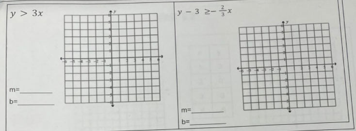 y > 3x
y - 3 2-x
m=
b=
m=
b=
