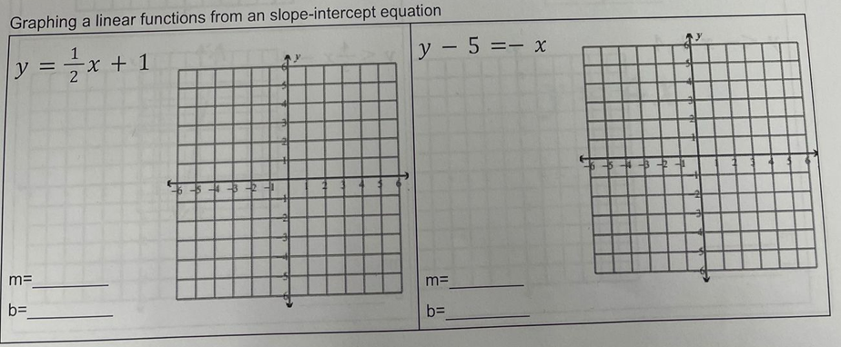 Graphing a linear functions from an slope-intercept equation
y =x + 1
y - 5 =- x
%3D
X.
m=
m=
b=
b=
