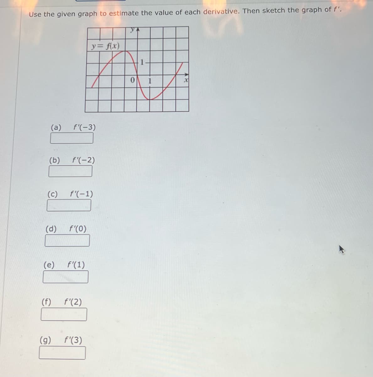 Use the given graph to estimate the value of each derivative. Then sketch the graph of f'.
(a)
f'(-3)
(b) f'(-2)
(c) f'(-1)
(d) f'(0)
y = f(x)
(e) f'(1)
(f) f'(2)
(g) f'(3)
У
0
1
x