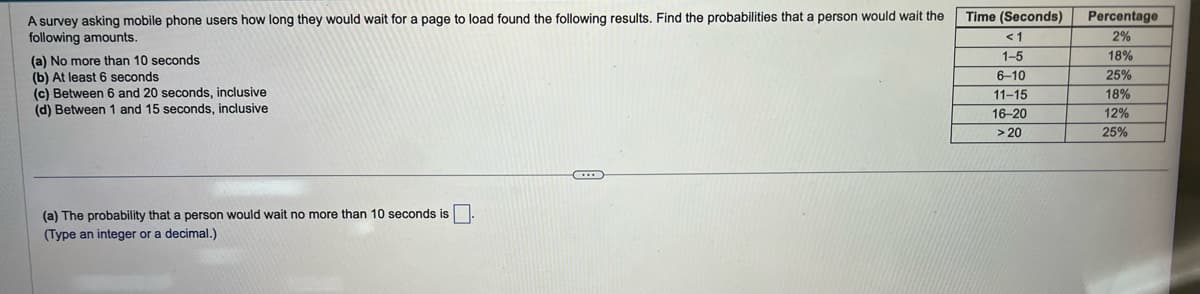 A survey asking mobile phone users how long they would wait for a page to load found the following results. Find the probabilities that a person would wait the
following amounts.
(a) No more than 10 seconds
(b) At least 6 seconds
(c) Between 6 and 20 seconds, inclusive
(d) Between 1 and 15 seconds, inclusive
(a) The probability that a person would wait no more than 10 seconds is
(Type an integer or a decimal.)
Time (Seconds)
<1
1-5
6-10
11-15
16-20
> 20
Percentage
2%
18%
25%
18%
12%
25%