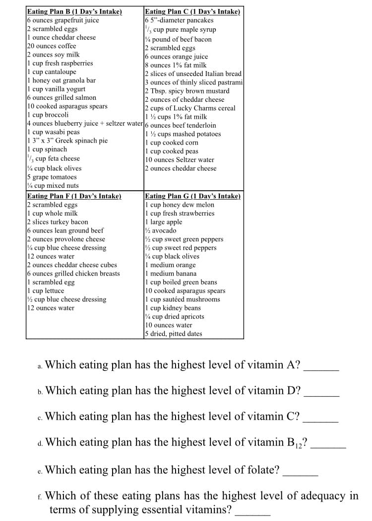 Eating Plan B (1 Day's Intake)
6 ounces grapefruit juice
2 scrambled eggs
1 ounce cheddar cheese
20 ounces coffee
2 ounces soy milk
1 cup fresh raspberries
1 cup cantaloupe
1 honey oat granola bar
1 cup vanilla yogurt
6 ounces grilled salmon
10 cooked asparagus spears
1 cup broccoli
4 ounces blueberry juice + seltzer water 6 ounces beef tenderloin
1 cup wasabi peas
1 3" x 3" Greek spinach pie
I cup spinach
½ cup feta cheese
4 cup black olives
5 grape tomatoes
4 cup mixed nuts
Eating Plan C (1 Day's Intake)
6 5"-diameter pancakes
4 cup pure maple syrup
4 pound of beef bacon
2 scrambled eggs
6 ounces orange juice
8 ounces 1% fat milk
2 slices of unseeded Italian bread
3 ounces of thinly sliced pastrami
2 Tbsp. spicy brown mustard
2 ounces of cheddar cheese
cups of Lucky Charms cereal
1½ cups 1% fat milk
12 cups mashed potatoes
cup cooked corn
1 cup cooked peas
10 ounces Seltzer water
2 ounces cheddar cheese
Eating Plan F (1 Day's Intake)
2 scrambled eggs
1 cup whole milk
2 slices turkey bacon
6 ounces lean ground beef
2 ounces provolone cheese
4 cup blue cheese dressing
12 ounces water
Eating Plan G (1 Day's Intake)
1 cup honey dew melon
cup fresh strawberries
large apple
½ avocado
½ cup sweet green peppers
½ cup sweet red peppers
4 cup black olives
medium orange
2 ounces cheddar cheese cubes
6 ounces grilled chicken breasts
1 scrambled egg
1 cup lettuce
½ cup blue cheese dressing
12 ounces water
medium banana
cup boiled green beans
10 cooked asparagus spears
cup sautéed mushrooms
1 cup kidney beans
4 cup dried apricots
10 ounces water
5 dried, pitted dates
a. Which eating plan has the highest level of vitamin A?
b. Which eating plan has the highest level of vitamin D?
c. Which eating plan has the highest level of vitamin C?
d. Which eating plan has the highest level of vitamin B,?
e. Which eating plan has the highest level of folate?
f. Which of these eating plans has the highest level of adequacy in
terms of supplying essential vitamins?
