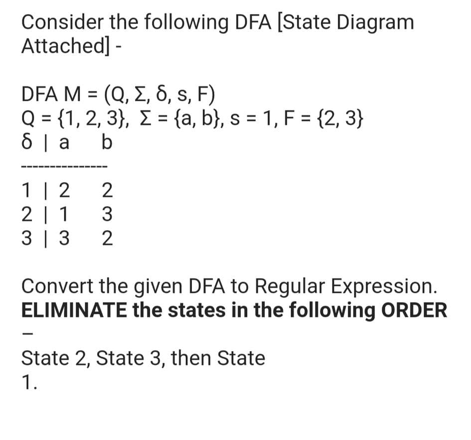 Consider the following DFA [State Diagram
Attached] -
DFA M = (Q, E, 6, s, F)
Q = {1, 2, 3}, E = {a, b}, s = 1, F = {2, 3}
8 | a b
1 | 2
2 | 1
3 | 3
2
3
Convert the given DFA to Regular Expression.
ELIMINATE the states in the following ORDER
State 2, State 3, then State
1.
