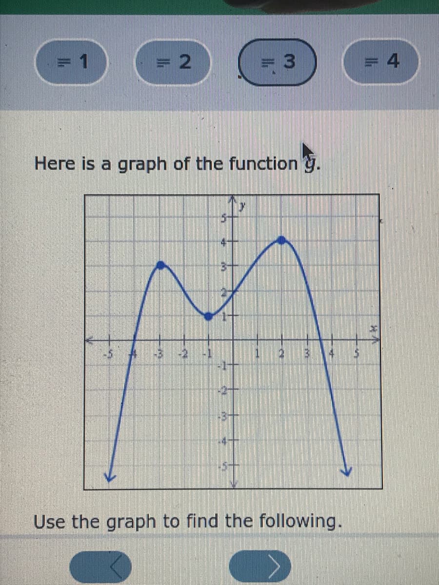 =D1
= 4
Here is a graph of the function g.
5-
1.
Use the graph to find the following.
3.
