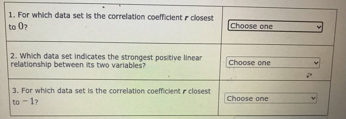 1. For which data set is the correlation coefficient r closest
to 0?
Choose one
2. Which data set indicates the strongest positive linear
relationship between its two variables?
Choose one
3. For which data set is the correlation coefficient r closest
Choose one
to - 1?
of
