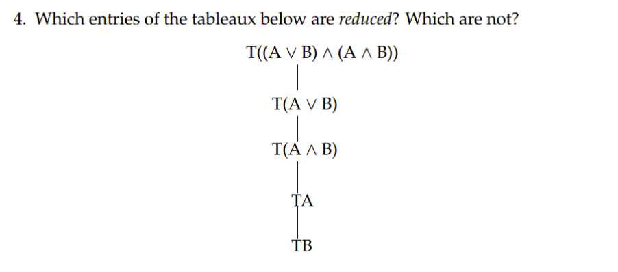 4. Which entries of the tableaux below are reduced? Which are not?
Τ(AV B ) Λ (ΑΛ Β )
T(A V B)
Т(Ал В)
ТА
ТВ
