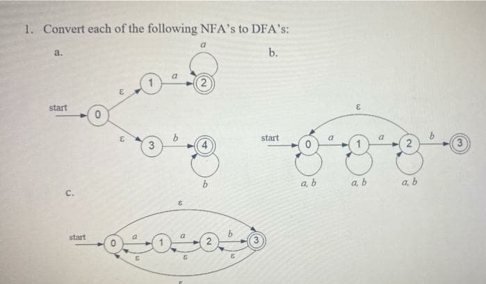 1. Convert each of the following NFA's to DFA's:
a.
b.
a
(2
3.
start
start
2
C.
a, b
a, b
a, b
start
2
3
3.
