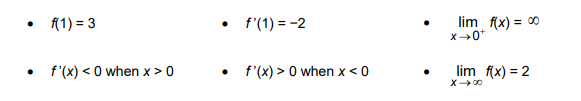 f(1) = 3
f'(1) = -2
lim f(x) = 00
f'(x) < 0 when x >0
• f (x) > 0 when x < 0
lim f(x) = 2
X00
