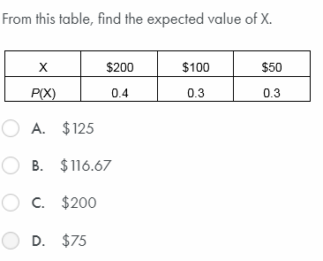 From this table, find the expected value of X.
$200
$100
$50
P(X)
0.4
0.3
0.3
O A. $125
B. $116.67
O c. $200
O D. $75
