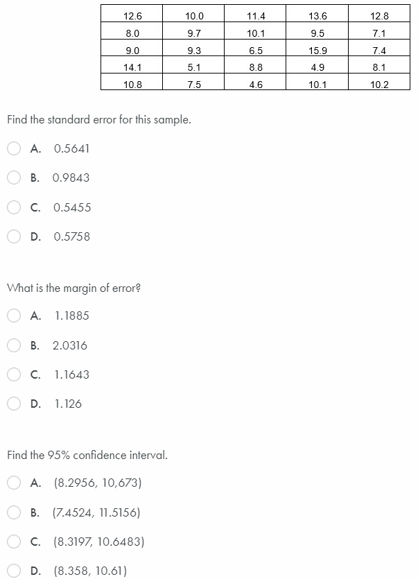 12.6
10.0
11.4
13.6
12.8
8.0
9.7
10.1
9.5
7.1
9.0
9.3
6.5
15.9
7.4
14.1
5.1
8.8
4.9
8.1
10.8
7.5
4.6
10.1
10.2
Find the standard error for this sample.
A. 0.5641
B. 0.9843
C. 0.5455
D. 0.5758
What is the margin of error?
O A.
1.1885
B. 2.0316
C. 1.1643
D. 1.126
Find the 95% confidence interval.
A. (8.2956, 10,673)
B. (7.4524, 11.5156)
C. (8.3197, 10.6483)
D. (8.358, 10.61)
