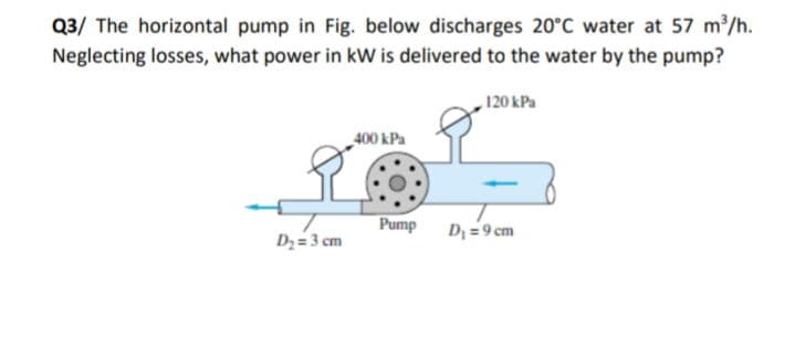 Q3/ The horizontal pump in Fig. below discharges 20°C water at 57 m/h.
Neglecting losses, what power in kW is delivered to the water by the pump?
, 120 kPa
400 kPa
Pump
D =9 cm
Dz = 3 cm
