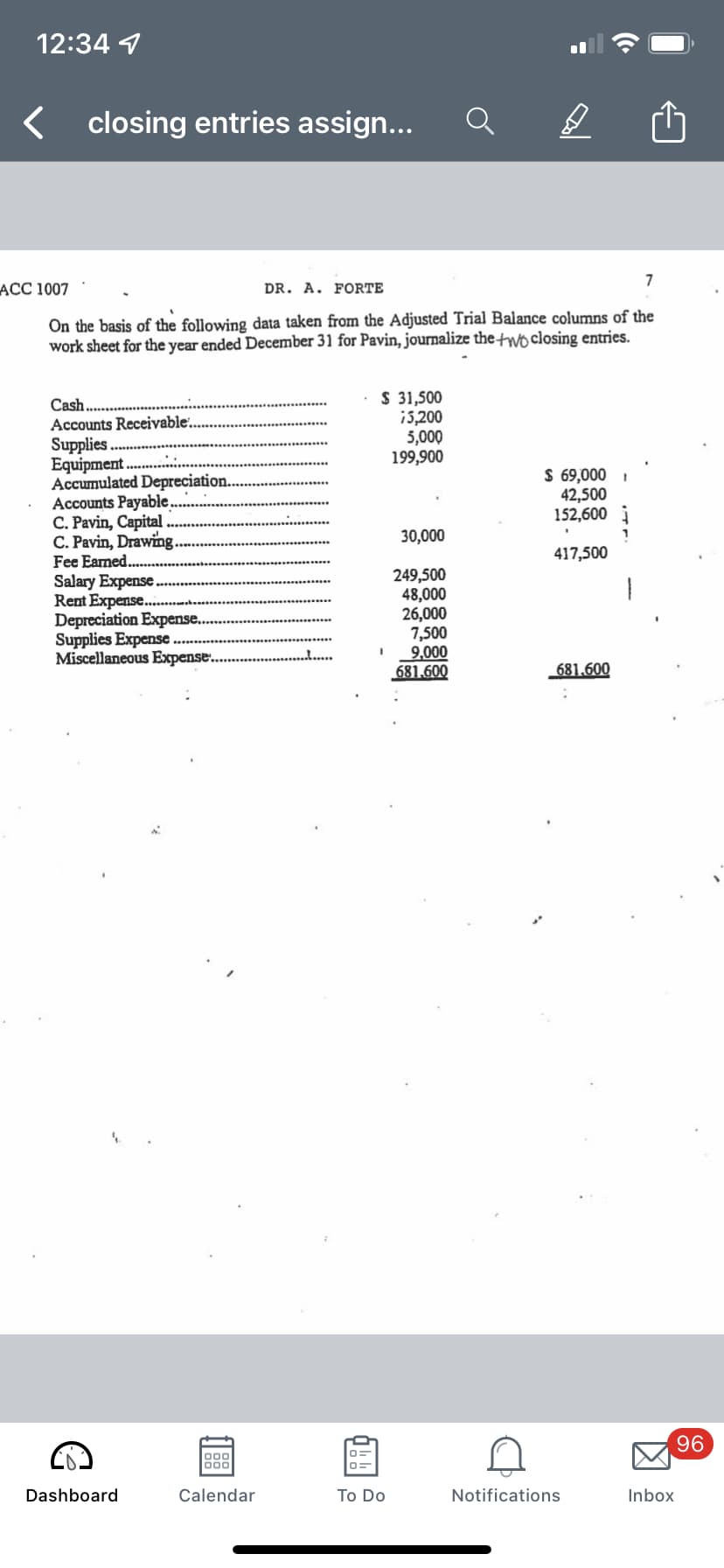 12:34
< closing entries assign...
ACC 1007
DR. A. FORTE
7
On the basis of the following data taken from the Adjusted Trial Balance columns of the
work sheet for the year ended December 31 for Pavin, journalize the two closing entries.
Cash.
. $ 31,500
Accounts Receivable..
¡5,200
Supplies.
5,000
Equipment
199,900
Accumulated Depreciation.
$ 69,000
42,500
152,600
30,000
Accounts Payable.
C. Pavin, Capital
C. Pavin, Drawing.
Fee Earned....
Salary Expense.
Rent Expense.
417,500
249,500
48,000
26,000
Depreciation Expense...
Supplies Expense.......
Miscellaneous Expense..
7,500
9,000
681.600
681.600
4
Dashboard
000
Calendar
.......
1
To Do
Notifications
Inbox
96