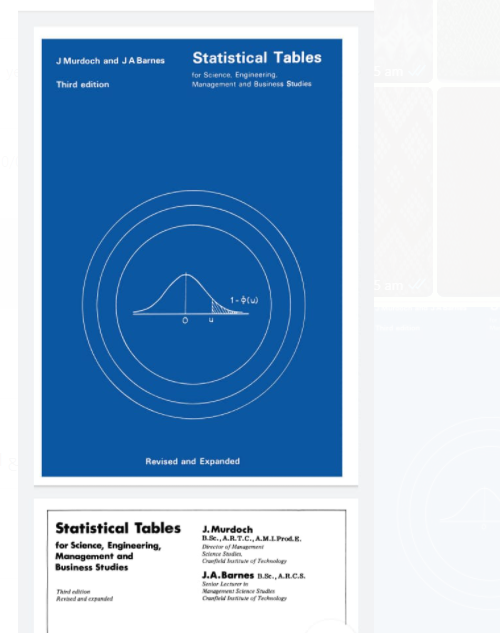 J Murdoch and JA Barnes
Statistical Tables
for Science. Engineering.
Management and Business Studies
Third edition
1-(u)
Revised and Expanded
Statistical Tables
for Science, Engineering,
Management and
Business Studies
J. Murdoch
B., A.R.T.C., A.M.LProd.E.
De f Manment
Selence Sden
J.A.Barnes B.., AR.CS.
Senie lerer
Thn
Arred and expanded
Maagrm Scienc Srude
Cunf unf Teckk
