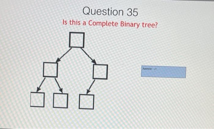 Question 35
Is this a Complete Binary tree?
I
Answer: