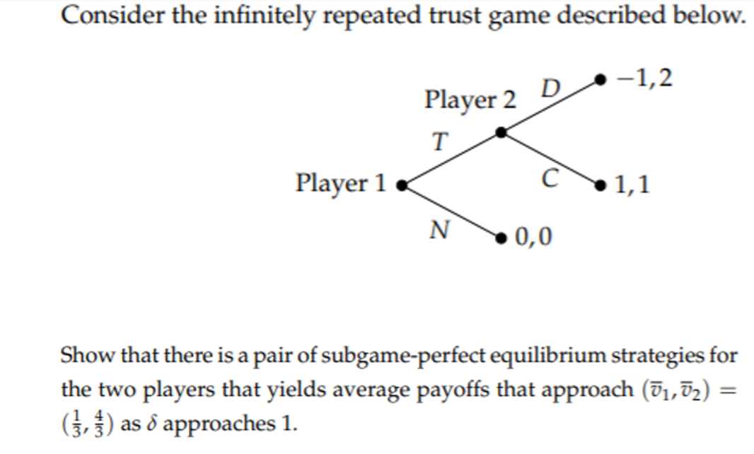 Consider the infinitely repeated trust game described below.
-1,2
D
Player 2
T
Player 1 «
1,1
N
0,0
Show that there is a pair of subgame-perfect equilibrium strategies for
the two players that yields average payoffs that approach (71,02) =
(3, ) as ô approaches 1.
