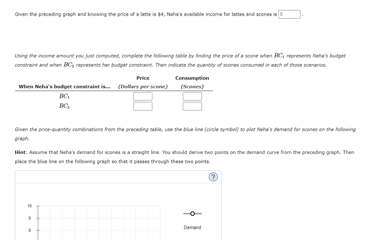 Given the preceding graph and knowing the price of a latte is $4, Neha's available income for lattes and scones is $
Using the income amount you just computed, complete the following table by finding the price of a scone when BC, represents Neha's budget
constraint and when BC, represents her budget constraint. Then indicate the quantity of scones consumed in each of those scenarios.
Price
Consumption
When Neha's budget constraint is...
(Dollars per scone)
(Scones)
BC1
BC,
Given the price-quantity combinations from the preceding table, use the blue line (circle symbol) to plot Neha's demand for scones on the following
graph.
Hint: Assume that Neha's demand for scones is a straight line. You should derive two points on the demand curve from the preceding graph. Then
place the blue line on the following graph so that it passes through these two points.
10
9
Demand
8
