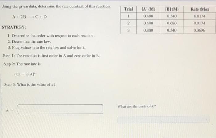 Using the given data, determine the rate constant of this reaction.
Trial
[A] (M)
[B] (M)
Rate (M/s)
A + 2B C+ D
0.400
0.340
0.0174
0.400
0.680
0.0174
STRATEGY:
3.
0.800
0.340
0.0696
1. Determine the order with respect to cach reactant.
2. Determine the rate law.
3. Plug valucs into the rate law and solve for k.
Step 1: The reaction is first order in A and zero order in B.
Step 2: The rate law is
rate = k[A
Step 3: What is the value of k?
What are the units of k?
