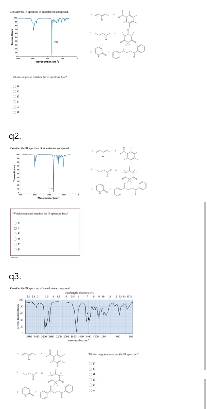 Consider the IR spectrum of an unknown compound.
mmm
1700
2000
1000
Wavenumber (cm)
Which compound matches the IR spectrum hest?
OD
OF
OA
q2.
Consider the IR spectrum of an unknown compound.
1710
2000
100
Wavenumber (cm)
Which compound matches the IR spectrum best?
OA
OD
OF
OB
Incomect
q3.
Consider the IR spectrum of an unknown compound.
wavelength, micrometers
5 5.5 6
2,6 2.8 3
3.5 4 4.5
7 8 9 10 11
II 12 13 14 1516
100
80
60
40
20
3800 3400 3000 2600 2200 2000 1800 1600 1400 1200 1000
800
600
wavenumber, cm
Which compound matches the IR spectrum?
OD
OB
OF
Transmittance
Transmittance
