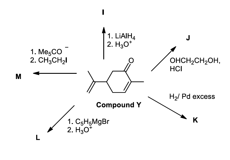 1. LIAIH4
2. Hзо*
J
1. Me,CO
2. CH3CH2I
OHCH2CH2OH,
HCI
M
На/ Pd excess
Compound Y
K
1. C5H5MGBR
2. Hзо*
L
