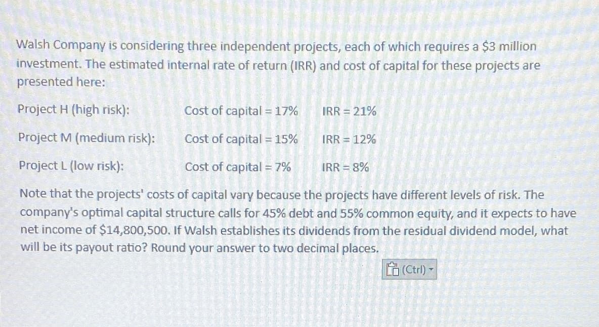 Walsh Company is considering three independent projects, each of which requires a $3 million
investment. The estimated internal rate of return (IRR) and cost of capital for these projects are
presented here:
Project H (high risk):
Cost of capital = 17%
Project M (medium risk):
Cost of capital = 15%
Project L (low risk):
Cost of capital = 7%
Note that the projects' costs of capital vary because the projects have different levels of risk. The
company's optimal capital structure calls for 45% debt and 55% common equity, and it expects to have
net income of $14,800,500. If Walsh establishes its dividends from the residual dividend model, what
will be its payout ratio? Round your answer to two decimal places.
IRR = 21%
IRR = 12%
IRR = 8%
LO (Ctrl) -