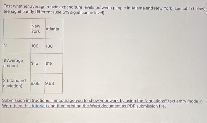 Test whether average movie expenditure levels between people in Atlanta and New York (see table below)
are significantly different (use 5% significance level).
New
York
Atlanta
100
100
$ Average
amount
$15
$18
S (standard
deviation)
9.68 9.68
Submission instructions: I encourage you to show your work by using the "equations" text entry mode in
Word (see this tutorial) and then printing the Word document as PDF submission file.
