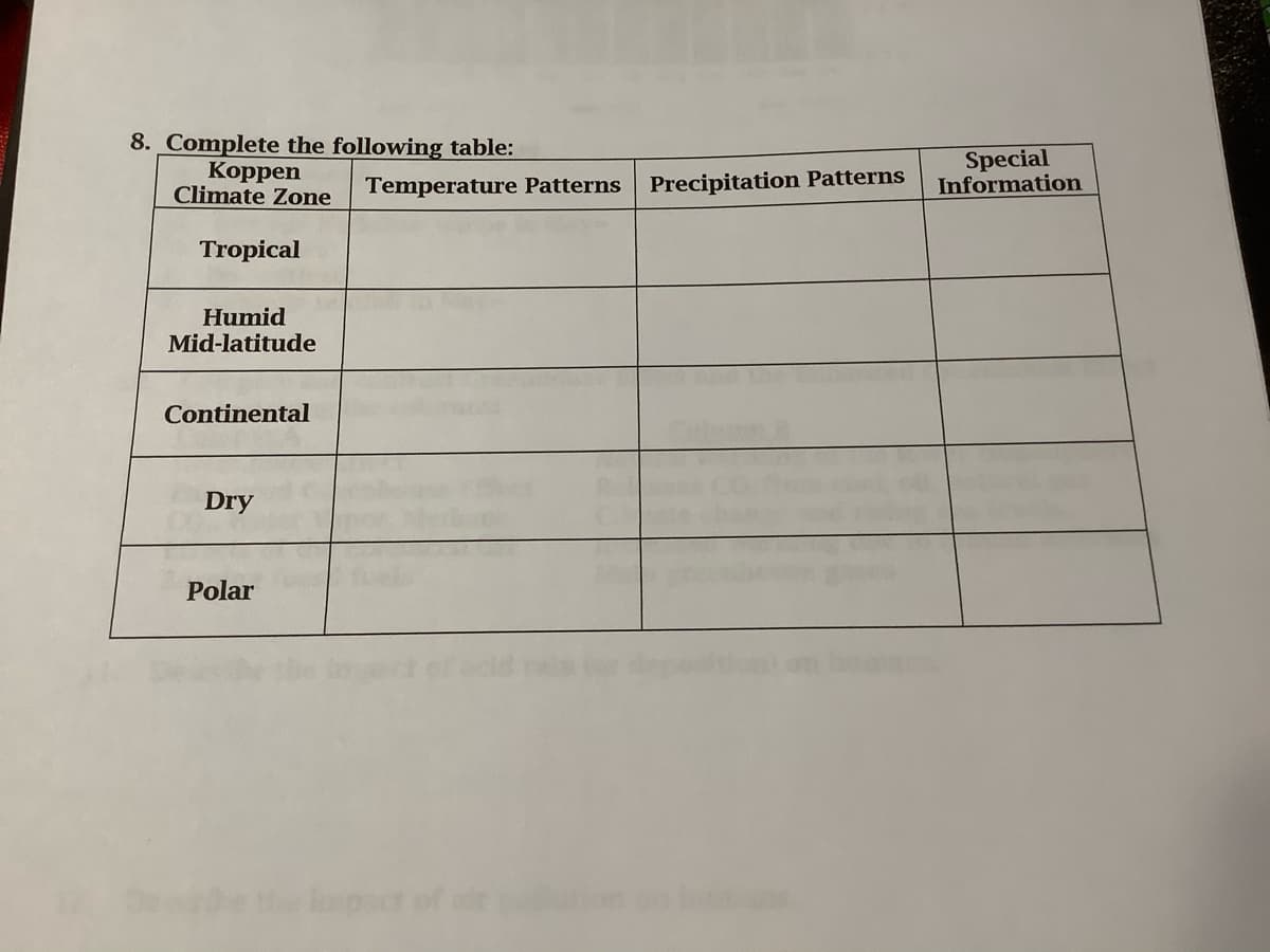 8. Complete the following table:
Koppen
Climate Zone
Special
Information
Temperature Patterns
Precipitation Patterns
Tropical
Humid
Mid-latitude
Continental
Dry
Polar
