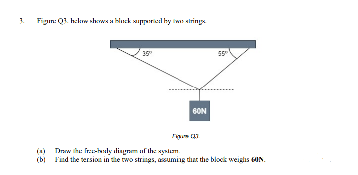 Figure Q3. below shows a block supported by two strings.
35°
55°
60N
Figure Q3.
(a)
Draw the free-body diagram of the system.
(b) Find the tension in the two strings, assuming that the block weighs 60N.
3.

