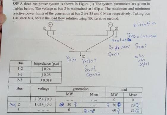 Q5/ A three bus power system is shown in Figure (3) The system parameters are given in
Tables below. The voltage at bus 2 is maintained at 1.03p.u. The maximum and minimum
reactive power limits of the generation at bus 2 are 35 and 0 Mvar respectively. Taking bus
1 as slack bus, obtain the load flow solution using NR iterative method.
Zitration
Speloomu
Vz= 1.3
P=50 MW S2=?
Q2020
a S.
435
P.3.
Bus
Impedance (p.u)
1-2
j0.24
1V31=2
S3 =?
1-3
j0.06
Q3:35
2-3
J0.018
Bus
voltage
generation
load
MW
Mvar
MW
Mvar
1
1.05+j 0.0
0
0
ad 2
1.03+j 0.0
30 P
50
20
3
0
**********
Q350
60D
25