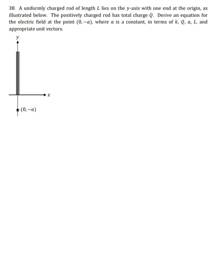 38. A uniformly charged rod of length L lies on the y-axis with one end at the origin, as
illustrated below. The positively charged rod has total charge Q. Derive an equation for
the electric field at the point (0,-a), where a is a constant, in terms of k, Q, a, L, and
appropriate unit vectors.
y
* (0, –a)
