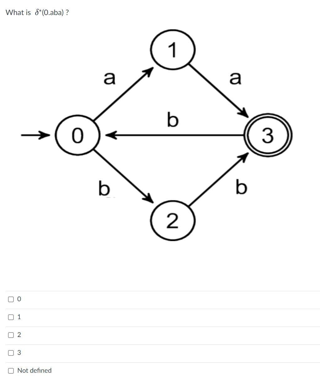 What is S*(0.aba) ?
no
01
2
3
Not defined
0
a
b
b
2
a
3