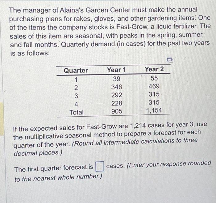 The manager of Alaina's Garden Center must make the annual
purchasing plans for rakes, gloves, and other gardening items. One
of the items the company stocks is Fast-Grow, a liquid fertilizer. The
sales of this item are seasonal, with peaks in the spring, summer,
and fall months. Quarterly demand (in cases) for the past two years
is as follows:
Quarter
1
2
3
4
Total
Year 1
39
346
292
228
905
The first quarter forecast is
to the nearest whole number.)
Year 2
55
469
315
315
1,154
If the expected sales for Fast-Grow are 1,214 cases for year 3, use
the multiplicative seasonal method to prepare a forecast for each
quarter of the year. (Round all intermediate calculations to three
decimal places.)
cases. (Enter your response rounded