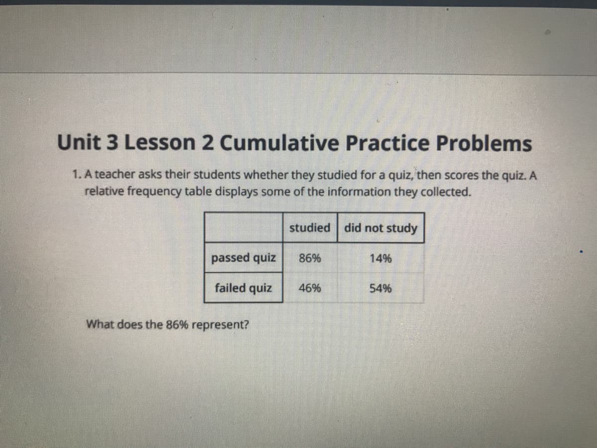 Unit 3 Lesson 2 Cumulative Practice Problems
1. A teacher asks their students whether they studied for a quiz, then scores the quiz. A
relative frequency table displays some of the information they collected.
studied
did not study
passed quiz
86%
14%
failed quiz
46%
54%
What does the 86% represent?
