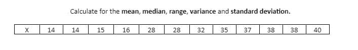 X
14
Calculate for the mean, median, range, variance and standard deviation.
14
15
16
28
28
32 35 37
38
38
40