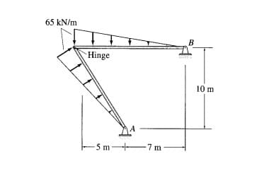 65 kN/m
I
Hinge
-5m-7m-
B
10 m