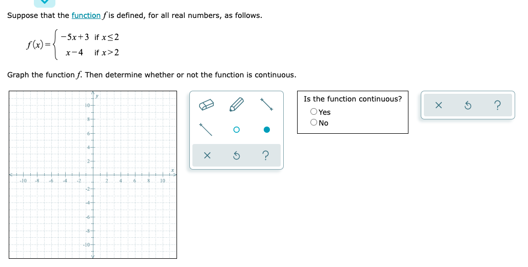 Suppose that the function f is defined, for all real numbers, as follows.
-5x+3 if x<2
f(x) = <
x-4
if x>2
Graph the function f. Then determine whether or not the function is continuous.
Is the function continuous?
10-
O Yes
-8-
ONo
6-
4-
2-
-6
4
.6
.8
10
2-
4-
8-
