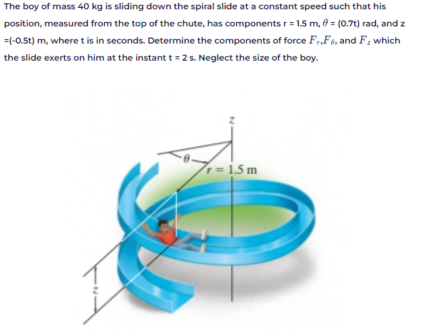 The boy of mass 40 kg is sliding down the spiral slide at a constant speed such that his
position, measured from the top of the chute, has components r = 1.5 m, 0 = (0.7t) rad, and z
=(-0.5t) m, where t is in seconds. Determine the components of force Fr,Fe, and F₂ which
the slide exerts on him at the instant t = 2 s. Neglect the size of the boy.
= 1.5 m