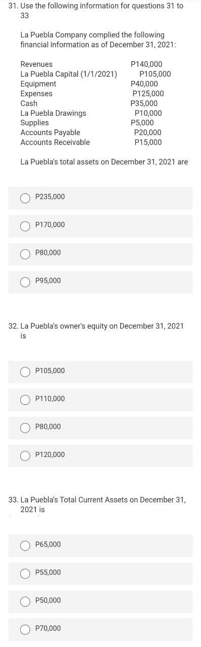 31. Use the following information for questions 31 to
33
La Puebla Company complied the following
financial information as of December 31, 2021:
P140,000
P105,000
P40,000
P125,000
P35,000
Revenues
La Puebla Capital (1/1/2021)
Equipment
Expenses
Cash
La Puebla Drawings
Supplies
Accounts Payable
P10,000
P5,000
P20,000
P15,000
Accounts Receivable
La Puebla's total assets on December 31, 2021 are
P235,000
P170,000
P80,000
P95,000
32. La Puebla's owner's equity on December 31, 2021
is
P105,000
P110,000
P80,000
P120,000
33. La Puebla's Total Current Assets on December 31,
2021 is
P65,000
P55,000
P50,000
P70,000
