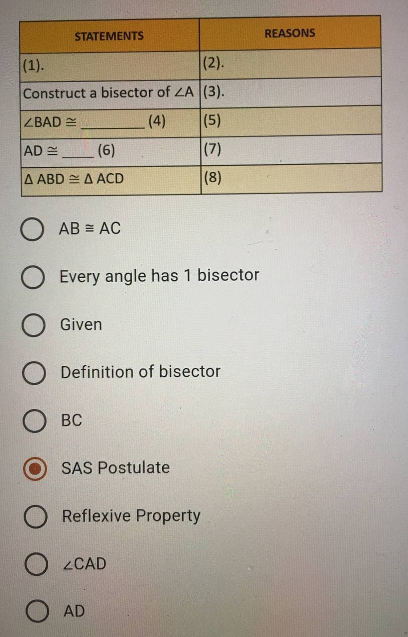 STATEMENTS
REASONS
(1).
(2).
Construct a bisector of ZA (3).
ZBAD =
(4)
(5)
AD =
(6)
(7)
ΔΑBD ΔACD
(8)
O AB = AC
Every angle has 1 bisector
Given
Definition of bisector
ВС
SAS Postulate
Reflexive Property
O 2CAD
AD
