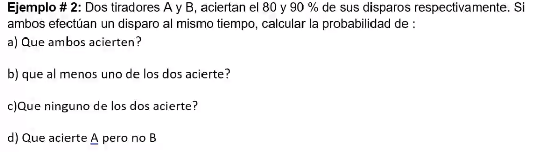 Ejemplo # 2: Dos tiradores A y B, aciertan el 80 y 90 % de sus disparos respectivamente. Si
ambos efectúan un disparo al mismo tiempo, calcular la probabilidad de :
a) Que ambos acierten?
b) que al menos uno de los dos acierte?
c)Que ninguno de los dos acierte?
d) Que acierte A pero no B
