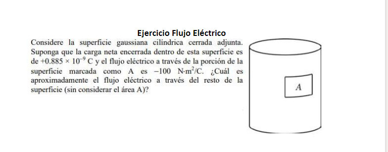 Ejercicio Flujo Eléctrico
Considere la superficie gaussiana cilíndrica cerrada adjunta.
Suponga que la carga neta encerrada dentro de esta superficie es
de +0.885 x 10 C y el flujo eléctrico a través de la porción de la
superficie marcada como A es -100 N-m2/C. ¿Cuál es
aproximadamente el flujo eléctrico a través del resto de la
superficie (sin considerar el área A)?
A
