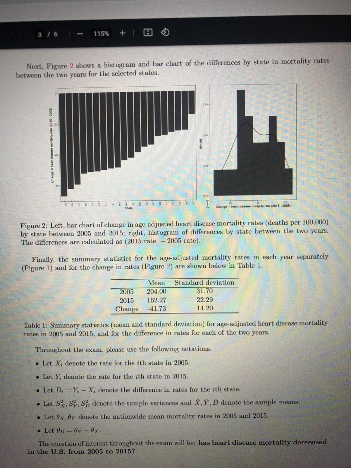 3/ 6
115%
Next, Figure 2 shows a histogram and bar chart of the differences by state in mortality rates
between the two years for the selected states.
-80-
State
Change in heart disease mortalty rate (2015 - 2005)
Figure 2: Left, bar chart of change in age-adjusted heart disease mortality rates (deaths per 100,000)
by state between 2005 and 2015; right, histogram of differences by state between the two years.
The differences are calculated as (2015 rate - 2005 rate).
Finally, the summary statistics for the age-adjusted mortality rates in each year separately
(Figure 1) and for the change in rates (Figure 2) are shown below in Table 1.
Mean
Standard deviation
2005
204.00
31.70
2015
162.27
22.29
Change
-41.73
14.20
Table 1: Summary statistics (mean and standard deviation) for age-adjusted heart disease mortality
rates in 2005 and 2015, and for the difference in rates for each of the two years.
Throughout the exam, please use the following notations.
• Let X, denote the rate for the ith state in 2005.
• Let Y, denote the rate for the ith state in 2015.
• Let Di = Y- X, denote the difference in rates for the ith state.
• Let S, S, S denote the sample variances and X, Y, D denote the sample means.
• Let 0x,0y denote the nationwide mean mortality rates in 2005 and 2015.
• Let 0p = Oy-0x.
The question of interest throughout the exam will be: has heart disease mortality decreased
in the U.S. from 2005 to 2015?
(sooz - SLOZI s Aareou eseesp ey u ebueu
