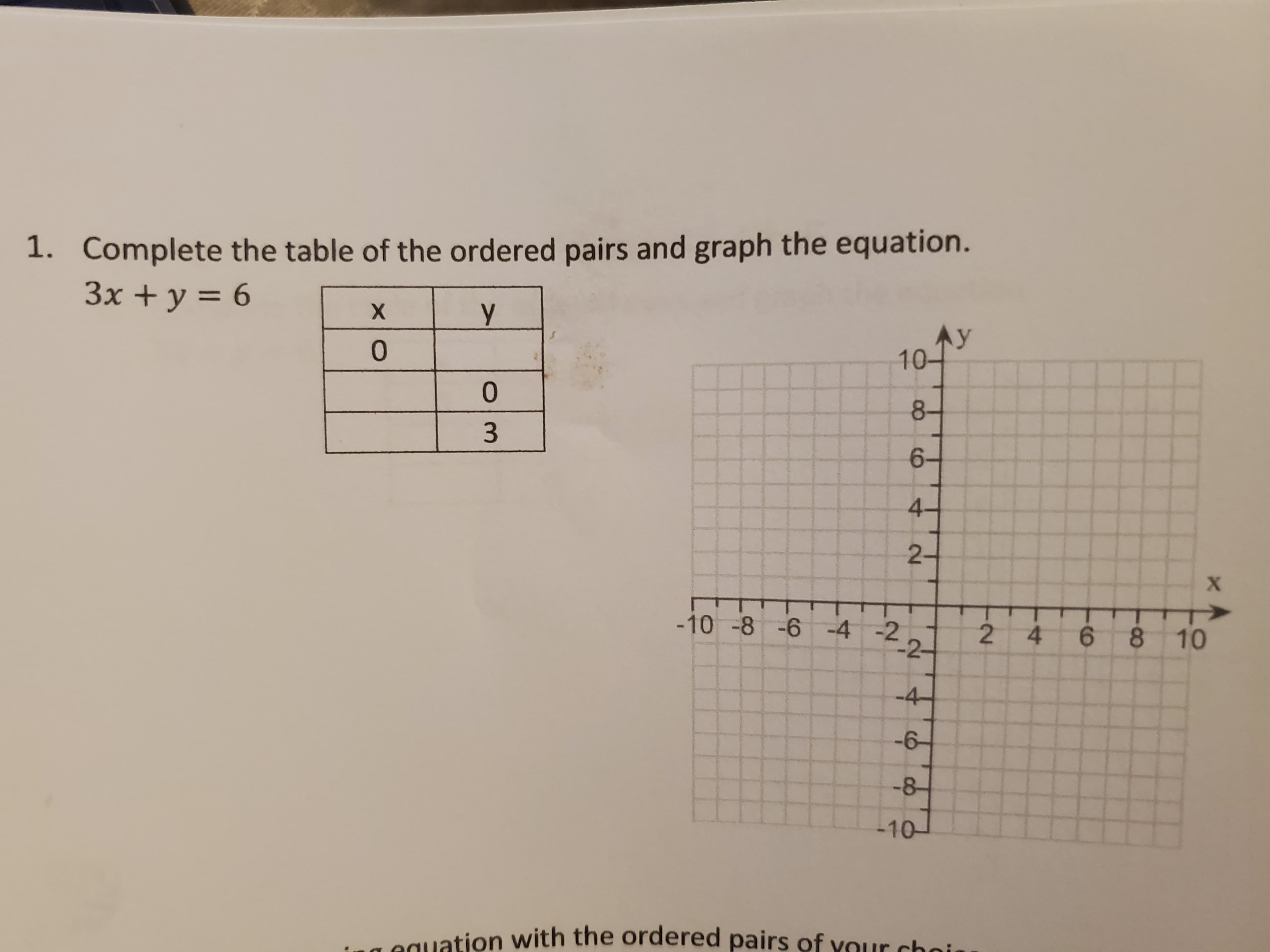 Complete the table of the ordered pairs and graph the equation.
3x + y = 6
%3D
y
Ay
10-
8-
3.
6-
2-
-10 -8 -6 -4 -2
-2-
6 8 10
4.
-4
2.
4.
