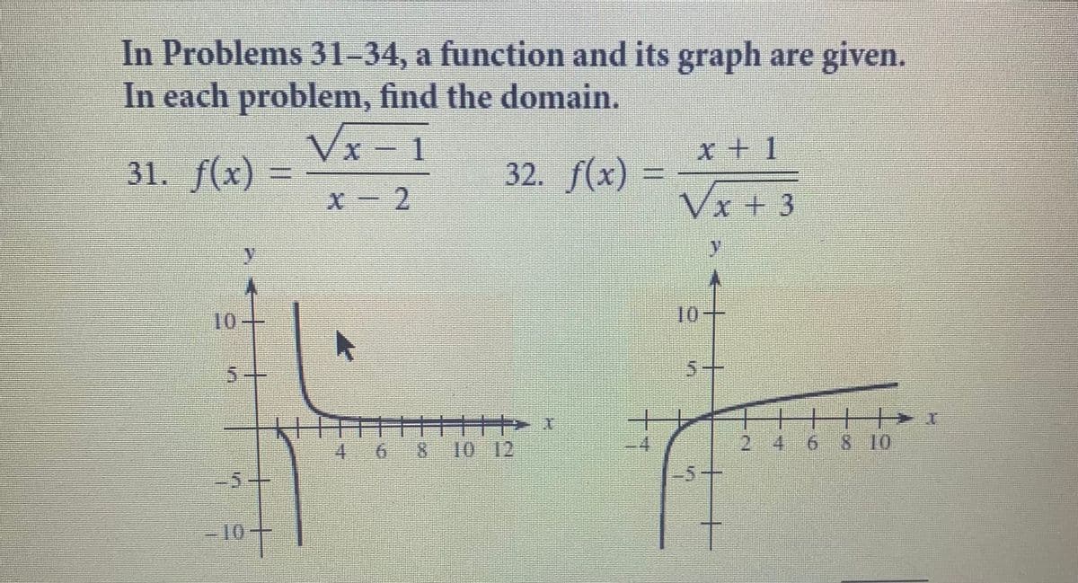 In Problems 31-34, a function and its graph are given.
In each problem, find the domain.
Vx -
1.
x + 1
31. f(x)
32. f(x)
X-2
.
Vx + 3
10
10:
0+
4 6
9.
8.
10 12
24
6 8 10
-5+
-10-1
|3|
