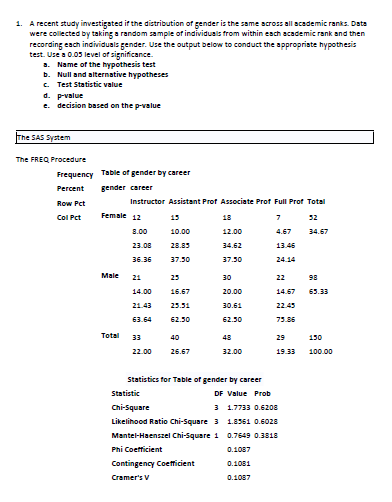 1. A recent study investigated ir the distribution of gender is the same scross all scademic ranks. Dats
were collected by taking a random sample of individuals from within each academic rank and then
recording each individuals gender. Use the output below to conduct the appropriste hypothesis
test. Use a 0.05 level of significance.
a. Name of the hypothesis test
b. Null and alternative hypotheses
c. Test Statistic value
d. p-value
e. decision based on the p-value
The SAS System
The FREQ Procedure
Frequency
Table of gender by career
Percent
gender career
Instructor Assistant Prof Associate Prof Full Prof Total
Row Pct
Col Pct
Female 12
15
18
52
8.00
10.00
12.00
4.67
34.67
23.08
28.85
34.62
13.45
36.36
37.50
37.50
24.14
Male
21
25
30
22
98
14.00
16.67
20.00
14.67
65.33
21.43
25.51
30.61
22.45
63.64
62.50
62.50
75.86
Total
33
40
48
29
150
22.00
26.67
32.00
19.33
100.00
Statistics for Table of gender by career
Statistic
DF Value Prob
Chi-Square
3 1.7733 0.6208
Likelihood Ratio Chi-Square 3 1.8561 0.6028
Mantel-Haenszel Chi-Square 1 0.7649 0.3818
Phi Coetficient
0.1087
Contingency Coefficient
0.1081
Cramer's V
0.1087
