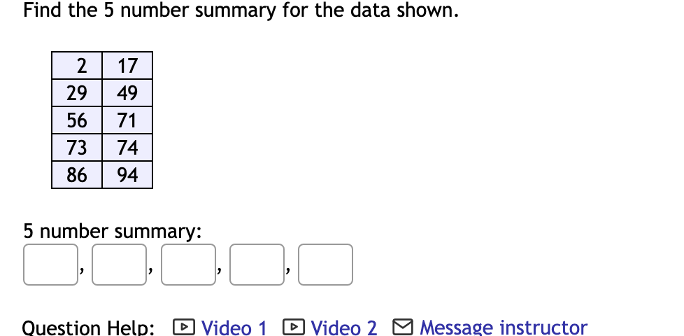 Find the 5 number summary for the data shown.
2
17
29
49
56
71
73
74
86 94
5 number summary:
Question Help: Video 1
Video 2 Message instructor