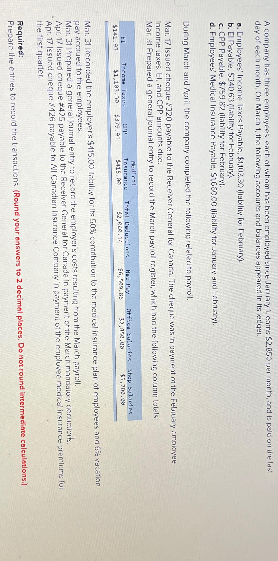 A company has three employees, each of whom has been employed since January 1, earns $2,850 per month, and is paid on the last
day of each month. On March 1, the following accounts and balances appeared in its ledger.
a. Employees' Income Taxes Payable, $1,103.30 (liability for February).
b. El Payable, $340.63 (liability for February).
c. CPP Payable, $759.82 (liability for February).
d. Employees' Medical Insurance Payable, $1,660.00 (liability for January and February).
During March and April, the company completed the following related to payroll.
Mar. 17 Issued cheque #320 payable to the Receiver General for Canada. The cheque was in payment of the February employee
income taxes, El, and CPP amounts due.
Mar. 31 Prepared a general journal entry to record the March payroll register, which had the following column totals:
EI
$141.93
Income Taxes
$1,103.30
CPP
$379.91
Medical
Insurance
$415.00
Total Deductions
$2,040.14
Net Pay
$6,509.86
Office Salaries
$2,850.00
Shop Salaries
$5,700.00
Mar. 31 Recorded the employer's $415.00 liability for its 50% contribution to the medical insurance plan of employees and 6% vacation
pay accrued to the employees.
Mar. 31 Prepared a general journal entry to record the employer's costs resulting from the March payroll.
Apr. 17 Issued cheque #425 payable to the Receiver General for Canada in payment of the March mandatory deductions.
Apr. 17 Issued cheque #426 payable to All Canadian Insurance Company in payment of the employee medical insurance premiums for
the first quarter.
Required:
Prepare the entries to record the transactions. (Round your answers to 2 decimal places. Do not round intermediate calculations.)