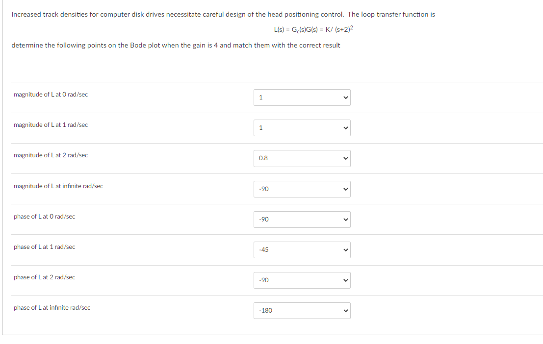 Increased track densities for computer disk drives necessitate careful design of the head positioning control. The loop transfer function is
L(s) = G(s)G(s) = K/ (s+2)2
determine the following points on the Bode plot when the gain is 4 and match them with the correct result
magnitude of L at O rad/sec
1
magnitude ofL at 1 rad/sec
magnitude of L at 2 rad/sec
0.8
magnitude of L at infinite rad/sec
-90
phase of Lat O rad/sec
-90
phase of Lat 1 rad/sec
-45
phase of Lat 2 rad/sec
-90
phase of Lat infınite rad/sec
-180
>

