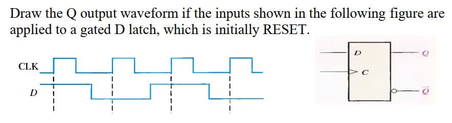 Draw the Qoutput waveform if the inputs shown in the following figure are
applied to a gated D latch, which is initially RESET.
CLK
D
D
C
Q