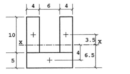 6
10
✗
+
+
3.5 x
6.5
5
+