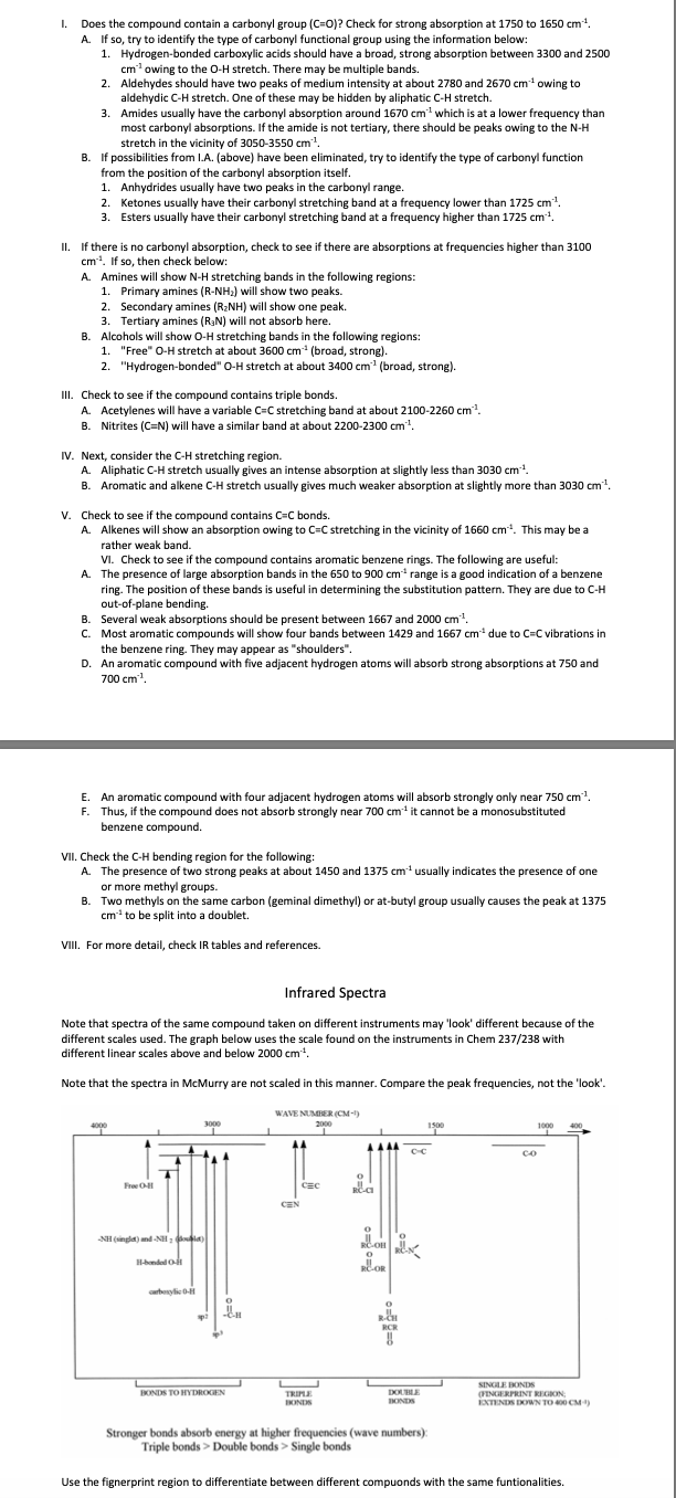 Does the compound contain a carbonyl group (C=0)? Check for strong absorption at 1750 to 1650 cm.
A. If so, try to identify the type of carbonyl functional group using the information below:
I.
1. Hydrogen-bonded carboxylic acids should have a broad, strong absorption between 3300 and 2500
cm owing to the O-H stretch. There may be multiple bands.
2. Aldehydes should have two peaks of medium intensity at about 2780 and 2670 cm owing to
aldehydic C-H stretch. One of these may be hidden by aliphatic C-H stretch.
Amides usually have the carbonyl absorption around 1670 cm which is at a lower frequency than
most carbonyl absorptions. If the amide is not tertiary, there should be peaks owing to the N-H
stretch in the vicinity of 3050-3550 cm.
B. If possibilities from L.A. (above) have been eliminated, try to identify the type of carbonyl function
from the position of the carbonyl absorption itself.
1. Anhydrides usually have two peaks in the carbonyl range.
Ketones usually have their carbonyl stretching band at a frequency lower than 1725 cm.
2.
3. Esters usually have their carbonyl stretching band at a frequency higher than 1725 cm.
II. If there is no carbonyl absorption, check to see if there are absorptions at frequencies higher than 3100
cm. If so, then check below:
A. Amines will show N-H stretching bands in the following regions:
1. Primary amines (R-NH2) will show two peaks.
2. Secondary amines (R2NH) will show one peak.
3. Tertiary amines (R;N) will not absorb here.
B. Alcohols will show O-H stretching bands in the following regions:
1. "Free" O-H stretch at about 3600 cm (broad, strong).
2. "Hydrogen-bonded" O-H stretch at about 3400 cm? (broad, strong).
II. Check to see if the compound contains triple bonds.
A. Acetylenes will have a variable C=C stretching band at about 2100-2260 cm.
B. Nitrites (C=N) will have a similar band at about 2200-2300 cm?.
IV. Next, consider the C-H stretching region.
A. Aliphatic C-H stretch usually gives an intense absorption at slightly less than 3030 cm.
B. Aromatic and alkene C-H stretch usually gives much weaker absorption at slightly more than 3030 cm.
V. Check to see if the compound contains C=C bonds.
A. Alkenes will show an absorption owing to C=C stretching in the vicinity of 1660 cm. This may be a
rather weak band.
VI. Check to see if the compound contains aromatic benzene rings. The following are useful:
A. The presence of large absorption bands in the 650 to 900 cm range is a good indication of a benzene
ring. The position of these bands is useful in determining the substitution pattern. They are due to C-H
out-of-plane bending.
B. Several weak absorptions should be present between 1667 and 2000 cm.
C. Most aromatic compounds will show four bands between 1429 and 1667 cm due to C=C vibrations in
the benzene ring. They may appear as "shoulders".
D. An aromatic compound with five adjacent hydrogen atoms will absorb strong absorptions at 750 and
700 cm.
An aromatic compound with four adjacent hydrogen atoms will absorb strongly only near 750 cm?.
F. Thus, if the compound does not absorb strongly near 700 cm' it cannot be a monosubstituted
benzene compound.
E
VII. Check the C-H bending region for the following:
A. The presence of two strong peaks at about 1450 and 1375 cm usually indicates the presence of one
or more methyl groups.
B. Two methyls on the same carbon (geminal dimethyl) or at-butyl group usually causes the peak at 1375
cm to be split into a doublet.
VIII. For more detail, check IR tables and references.
Infrared Spectra
Note that spectra of the same compound taken on different instruments may 'look' different because of the
different scales used. The graph below uses the scale found on the instruments in Chem 237/238 with
different linear scales above and below 2000 cm*.
Note that the spectra in McMurry are not scaled in this manner. Compare the peak frequencies, not the 'look'.
WAVE NUMBER (CM-1)
4000
3000
2000
IS00
1000 400
Free O
CEC
CEN
NH (singla) nd-NH : la
H-bended o
cartenylie -
SINGLE BONDS
OINGERPRINT REGION
EXTENDS EOWN TO 00 CM)
BONDS TO HYDROGEN
DOUBLE
TRIPLE
IONDS
BONDS
Stronger bonds absorb energy at higher frequencies (wave numbers):
Triple bonds > Double bonds > Single bonds
Use the fignerprint region to differentiate between different compuonds with the same funtionalities.
